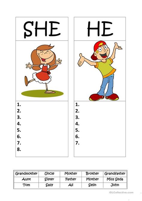 English Worksheets For Kindergarten, Grammar For Kids, English Activities For Kids, Personal Pronouns, Learning English For Kids, English Worksheets For Kids, Kids English, Read And Write, English Classroom