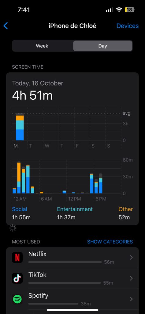 Screen time iPhone technology social media Youtube Watch Time, Low Screen Time Aesthetic, Netflix Screen, 2024 Vision, Fall Asleep, Clean Girl, Screen Time, Screen Shot, I Fall