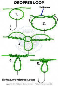 drop shot loop knot - Google Search #troutfishingtips  drop shot loop knot - Google Search #troutfishingtips Fly Fishing Knots, Fishing Hook Knots, Hook Knot, 1000 Lifehacks, Knot Tutorial, Loop Knot, Survival Knots, Knots Guide, Fly Fishing Tips