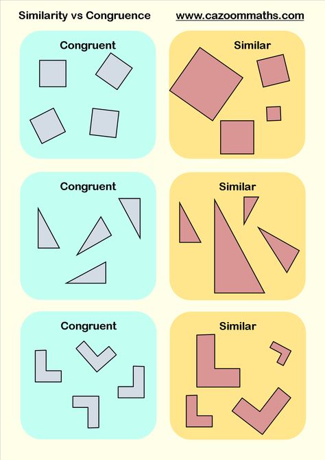 Similarity vs Congruent Transformations Math, Math Classroom Posters, Learn Autocad, Geometry Formulas, Math Charts, Geometry Worksheets, Learning Mathematics, Math Tutorials, 2nd Grade Math Worksheets