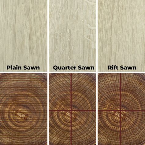 Saw Wood, Cabinet Door Styles, Joinery Details, Quarter Sawn White Oak, Spiral Pattern, Oak Cabinets, Furniture Maker, Door Styles, Custom Quotes