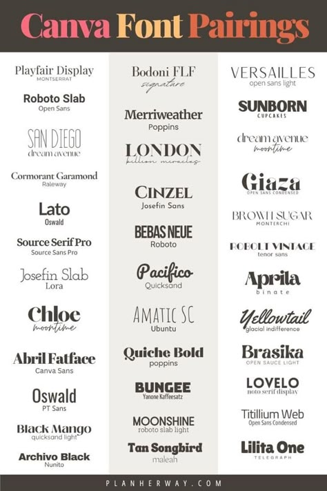 Good Canva Fonts, Font Pairing Logo, How To Mix Fonts, Best Font Combinations Canva, Canva Font Pairing Ideas, Canva Professional Fonts, Bebas Neue Font Pairing, Canva Fonts For Branding, The Best Canva Fonts