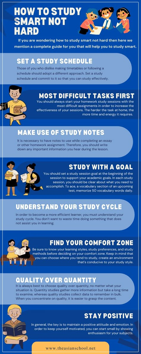 How To Study Smart Tips, Smart Ways To Study, How To Be Focused While Studying, How To Be Intelligent In Studies, How To Be Smart In School Student, How To Be Smarter In School, How To Focus While Studying, How To Do Self Study, How To Be Focused On Studies