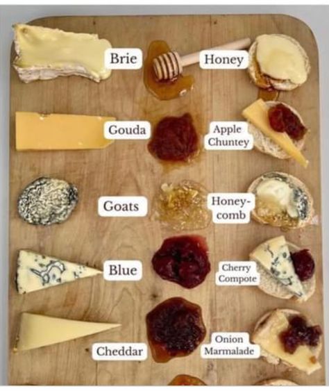 Gouda Charcuterie Board, Apple Cheese Pairing, Gouda Cheese Board, Cheese Pairings Jam, Cheese Pairings Fruit, Cheese Meat And Fruit Pairings, Dip Recipes Appetizers, Snack Platter, Dandelion Recipes