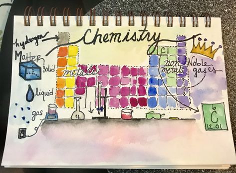 Chemistry Painting Ideas, Chemistry Watercolor, Chemistry Painting, Drawing Chemistry, Chemistry Art, Chemistry Humor, Journal Books, Watercolour Inspiration, Travel Log