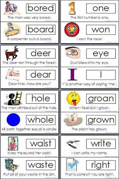 English Homophone Word List - English Learn Site Homophones Words, Learning English For Kids, English Vocab, Math Words, English Language Teaching, Spelling Words, Learn English Vocabulary, Education English, English Phrases