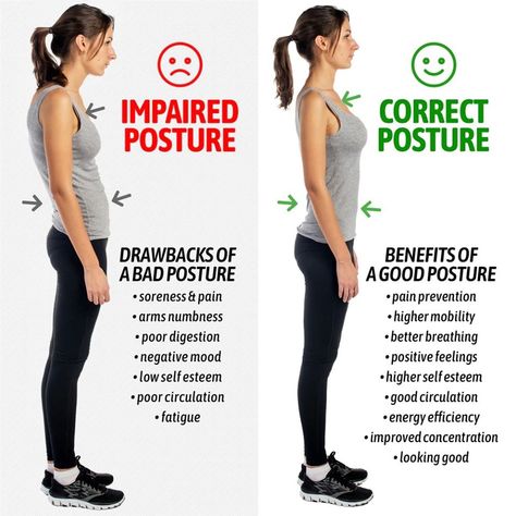 Wanna Improve your posture? Easily improve your posture and get rid of back pains at PosturePraise.com Posture Corrector For Men, Shoulder Pain Relief, Back Brace, Upper Back Pain, Poor Circulation, Neck Pain Relief, Proper Posture, Bad Posture, Posture Corrector