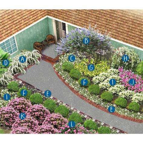 Variegated Hosta, Boxwood Landscaping, Texas Landscaping, Pieris Japonica, Agnus Castus, Knockout Roses, Oakleaf Hydrangea, Small Front Yard, Garden Wallpaper