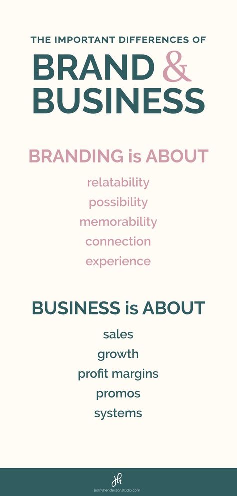 difference between brand and business Business Strategy Management, Strategic Marketing Plan, Business Plan Outline, Brand Marketing Strategy, Typographic Logo Design, Build A Brand, Small Business Organization, New Business Ideas, Business Mentor