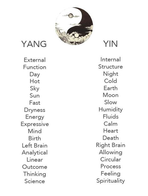 Learn about the importance of balancing masculine and feminine energies for everyone, regardless of gender. This article provides tips for engaging both energies, such as using pleasure as a compass and working out for masculine energy, and practicing cyclical living and connecting with nature for feminine energy. It also emphasizes the importance of assessing your environment and life to ensure a healthy balance of yin and yang energies. Wellness aesthetic, wellbeing, self care. Yin Yang Meaning, Bahasa China, Image Couple, Yang Energy, Masculine Feminine, Masculine Energy, Chinese Zodiac, Chinese Medicine, Holistic Healing