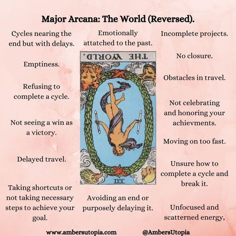 The World, in reversed position from the Major Arcana suit in the tarot deck and its meanings, including the astrology and numerology meanings.

#TheWorld #MajorAcarna #TarotCardMeanings #Tarot The World Reversed, Tarot Meanings Reverse, The World Reverse Tarot Meaning, The World Tarot Card Meaning, The World Tarot Meaning, Major Arcana Reversed Meanings, Major Arcana The World, The World Reversed Tarot Meaning, The Sun Tarot Meaning Reverse