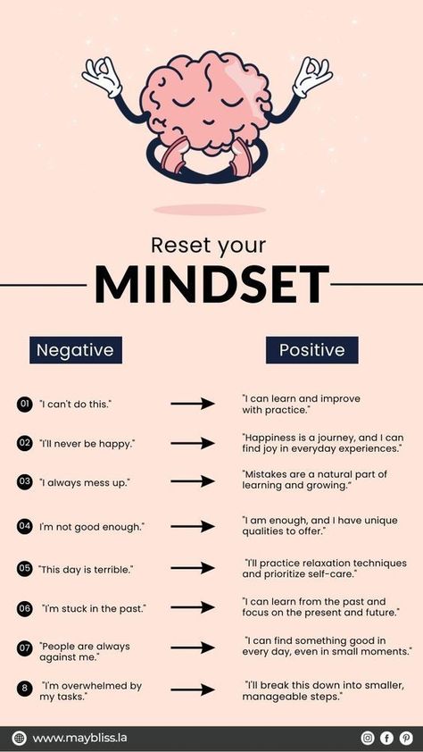 reset your mindset... Reframing A Negative Mindset, How To Change Your Mind Set, Reset Your Mindset, Changing Your Thoughts, Negative Thoughts Quotes Motivation, How To Embrace Change, How To Reset Your Mind, Change The Way You Think, How To Think Positive Thoughts