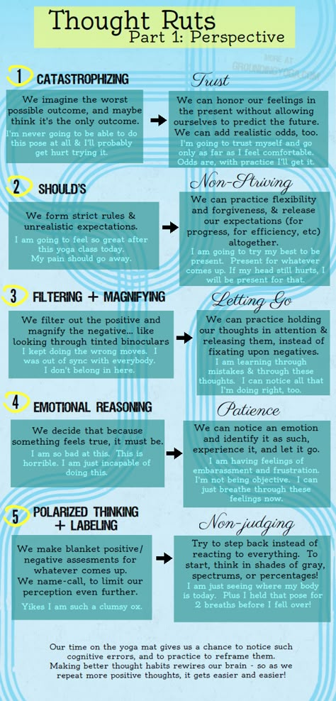 In TF-CBT, we call these "Thought Distortions" and I teach my clients to rewrite these into more helpful thoughts. (Cognitive Coping Module) Info Board, Counseling Resources, Group Therapy, Cognitive Behavioral Therapy, Behavioral Therapy, Therapy Activities, Psychiatry, Coping Skills, An Article