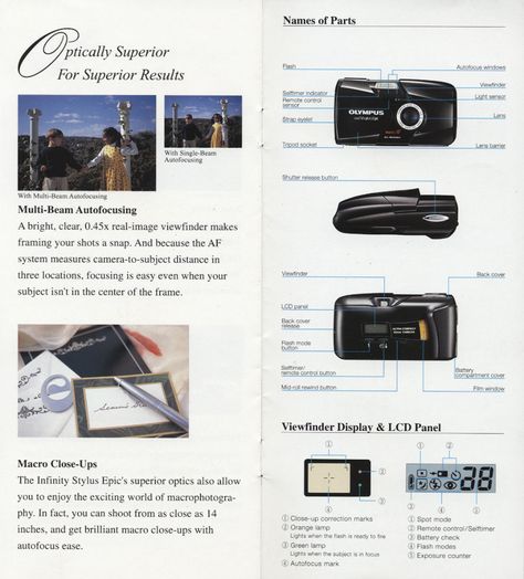 Olympus Stylus Epic Olympus Stylus Epic Zoom 80, Camera Poster, Analog Photo, Vlog Camera, Olympus Stylus, Film Camera Photography, 잡지 레이아웃, Cafe Ideas, Vlogging Camera