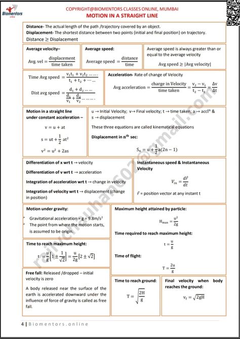 Motion In A Straight Line Physics Formula, Motion In 1d Formula Sheet, Kinematics Formula Sheet Class 11, Gravitation Formula Sheet Class 11, Motion In Plane Formula Sheet, Kinematics Formula Sheet, Motion In Straight Line Formula Sheet, Motion In A Plane Formula Sheet, Kinematics Physics Notes Class 11