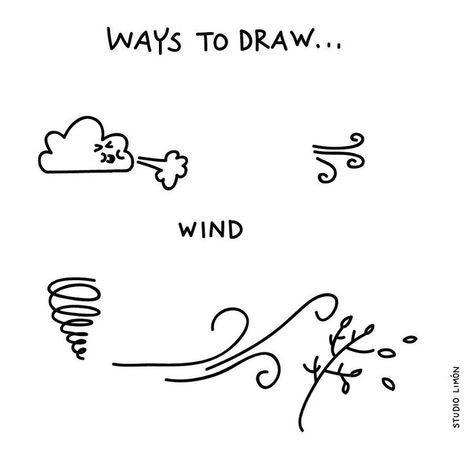 sketchnotes Nordic Quotes, Word Of Day, Drawing Wind, Wind Tattoo, Wind Drawing, Visual Note Taking, Calligraphy Doodles, Sketch Note, Weather Icon