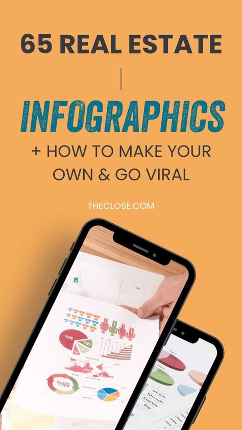 65 Real Estate Infographics + How to Make Your Own & Go Viral Infographic Ideas, Real Estate Infographic, Realestate Marketing, Your Message, Marketing Trends, Infographic Design, How To Make Your, Real Estate Marketing, Marketing Tips