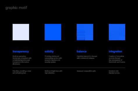 Blue Edit, Data Visualization Design, Graphic Motif, Key Visual, 카드 디자인, Brand Experience, Design System, Corporate Identity, Data Visualization