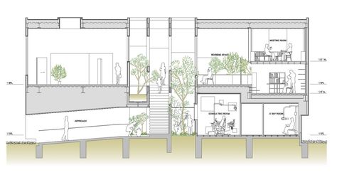 Gallery of Mori x Hako / UID Architects - 12 Uid Architects, Concept Diagram, Other Space, Dental Office, Kitchen Projects, Architecture Plan, Architecture Photography, Architects, Arch