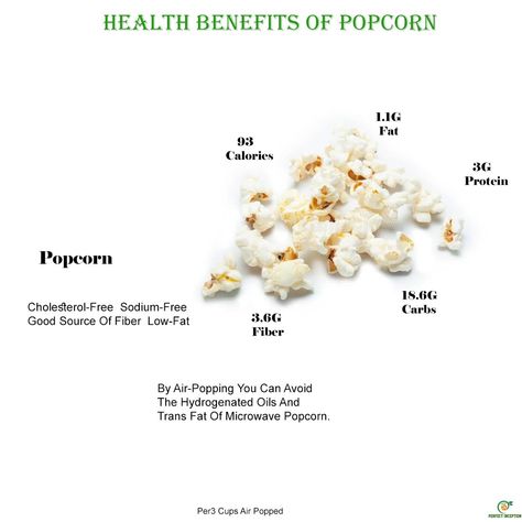 Popcorn Healthy, Healthy Popcorn, Microwave Popcorn, Good Source Of Fiber, Trans Fat, Healthy Foods, Healthy Tips, Health Food, Popcorn