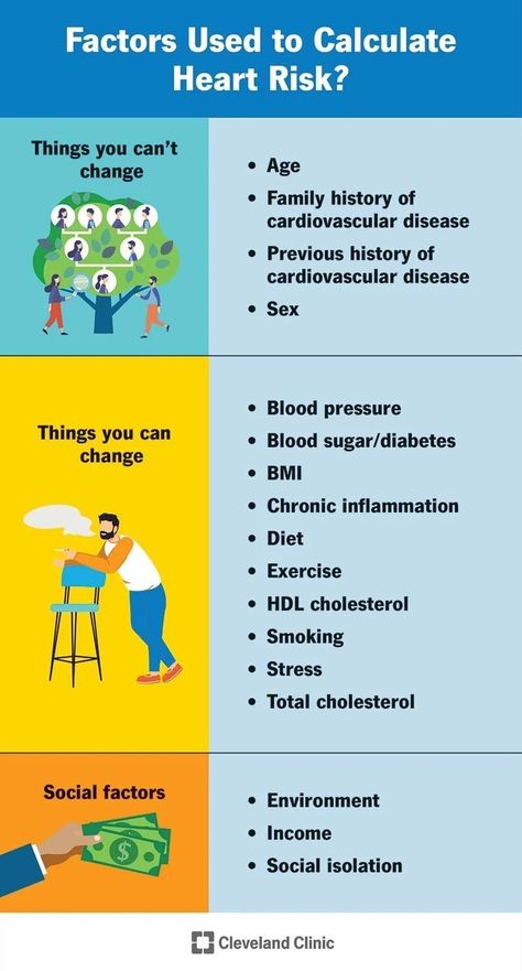 A cardiac risk calculator is a screening tool. You and your healthcare provider can use it to determine your risk of future cardiovascular disease. The information can help you take steps to reduce your risk. Lifestyle changes or medications may help prevent life-threatening heart problems. Chronic Inflammation Diet, Crps Awareness, Inflammation Diet, Physical Inactivity, About Heart, Unhealthy Diet, Hdl Cholesterol, Health Information, Cleveland Clinic