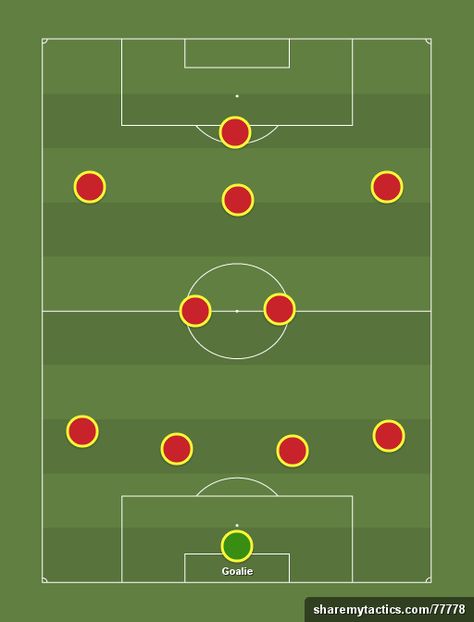 egypt (4-5-1) - Football tactics and formations - ShareMyTactics.com Football Lineup Template, Football Formations, Football Lines, Football Tactics, Football Manager, Football Images, Bbc Sport, Soccer Training, Great Team