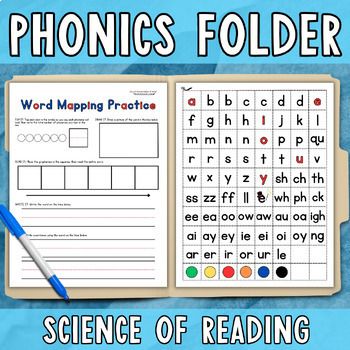 This multisensory Phonics Folder allows students to practice orthographic mapping for a variety of phonics skills. This Science of Reading-aligned resource can be used for students learning everything from short vowels/CVC words to complex, multi-syllabic words. WHAT YOU GET:Word Mapping / Word Building Practice Page: With space for phoneme counting, Elkonin boxes for fit words with up to 6 graphemes, writing lines for writing the word and a full sentence, and a box to draw a picture. Graphemes Word Work Ideas For Second Grade, Word Building Folder, Elkonin Boxes Activities, Reading Intervention Classroom, Word Mapping, Elkonin Boxes, Orthographic Mapping, Multisensory Phonics, Teaching Reading Skills