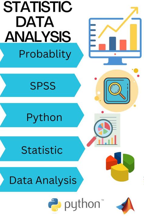 Data Science #datascience #datasciencemarket #datasciencechain #datascienceeducation #datascienceenthusiast #datascienceenthusiasts #datascienceID #datasciencemajor #datascienceworkshop #datasciencedc #datascienceinfluencer #datasciencejokes R Studio, Survey Questions, Statistical Data, Homework Help, Data Analysis, Data Analytics, Data Science, 1 Day, Python