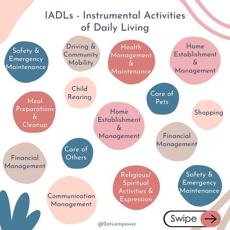 Hey Parents, Caregivers, and School Professionals! Have you ever heard of IADLs? They're like the superpowers that help us conquer everyday tasks and navigate the world around us! 🚀 IADLs, or Instrumental Activities of Daily Living, are those cool skills that go beyond the basics – think organizing your room, helping with chores, or even mastering the art of meal prep! 💪 But why are they important? Let's break it down. Imagine this: You're in middle school, juggling homework, extracurricu... Organizing Your Room, Activities Of Daily Living, Todo List, Daily Living, Everyday Activities, But Why, Juggling, Caregiver, The Basics