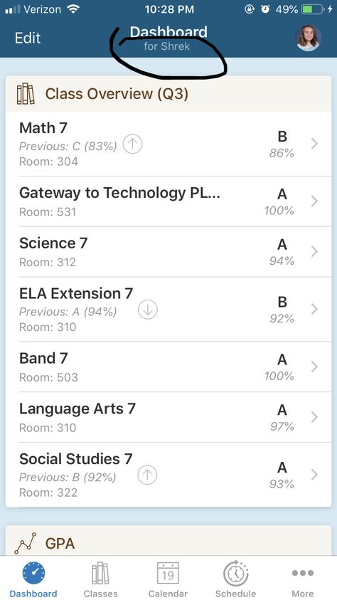 Power School Grades, A And B Grades, A's And B's Grades, Powerschool Grades, Bad Grades Aesthetic, Power School, College Goals, Vision Bored, Bad Grades