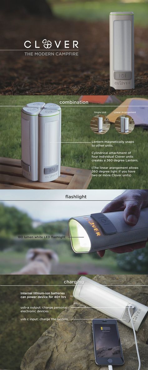 REPLACING THE CAMPFIRE WITH ‘LAMP’FIRE | READ FULL STORY AT YANKO DESIGN Innovative Lamp Design, Portable Lamp Design, Product Design Panel, Product Design Presentation Board, ขวดโหล Mason Jar, Product Design Ideas, Promo Flyer, Presentation Board Design, Product Story