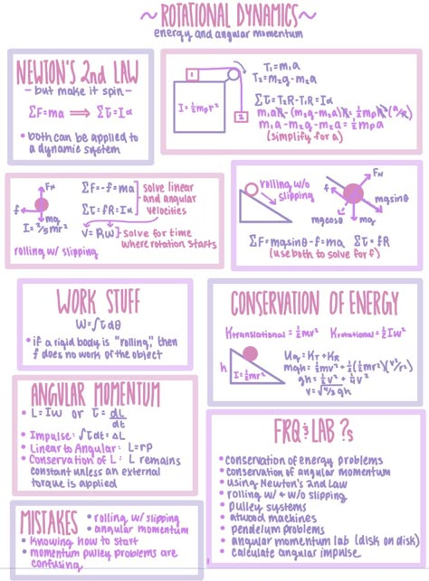 Physics Thermodynamics Notes, Physics Dynamics Notes, Physics Class 12 Formula, Class 11 Physics Notes Gravitation, Class 11 Physics Notes Mechanical Properties Of Fluids, Gcse Science Revision, Physics High School, Ap Physics, Chemistry Basics