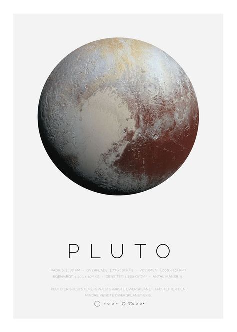 Pluto Planet Art, Planet Images, Planet Pictures, Pluto Planet, Outer Space Wallpaper, Planets Images, Kuiper Belt, Astronomy Poster, Ghost Pokemon