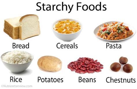 Starchy Foods and Its Effect on the Digestive System Pineapple Detox, Starch Foods, Food Habits, Complex Carbohydrates, The Digestive System, Starchy Foods, Glycemic Index, Sugary Food, Food Ads