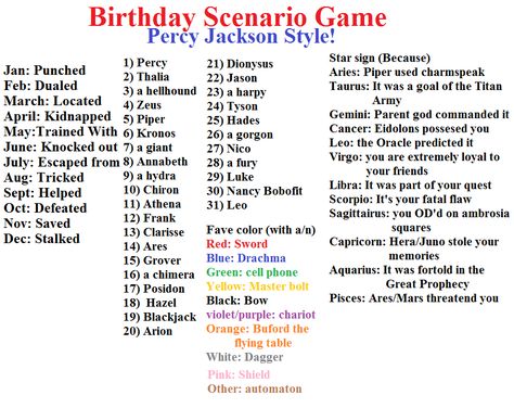 birthday scenario game | Birthday Scenario Game -Percy Jackson birthday scenario game Ambrosia Squares, Nancy Bobofit, Percy Jackson Birthday, Birthday Scenario Game, Scenario Game, Birthday Scenario, The Heroes Of Olympus, Percy Jackson Books, Rick Riordan Books