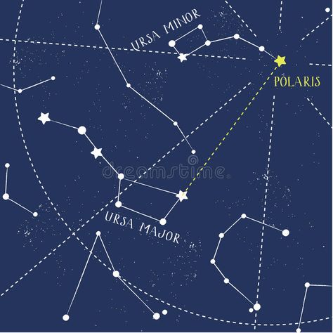 Polaris. How to find pole star: trace a line from the last two stars of the Ursa , #AFF, #star, #trace, #pole, #Polaris, #find #ad Polaris Tattoo, Astronomy Major, North Star Design, Polaris Star, Ursa Minor, Trace A, Astronomy Art, Ursa Major, Star Constellations