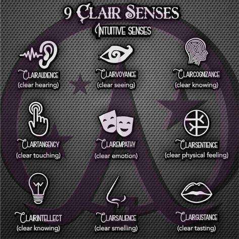 Witch Cupboard, Clair Senses, Paranormal Things, Druid Witch, Fantasy Classes, Psychic Development Learning, Music And The Brain, Learn Reiki, Parapsychology