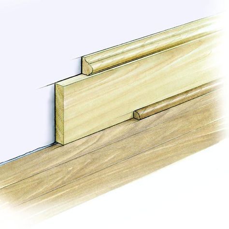 Baseboards cover gaps and give crisp, clean lines to uneven transitions between walls and floors. Decorative Wall Molding, Baseboard Styles, Baseboard Trim, Painting Wood Paneling, Trim Work, Wall Trim, Decorative Mouldings, Wall Molding, Wood Trim