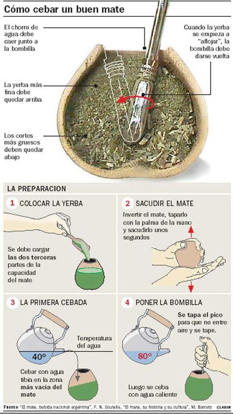 Argentina Recipes, Love Mate, Argentina Food, Argentinian Food, Yerba Mate Tea, Mate Tea, Yerba Mate, Spanish Food, Tea Time