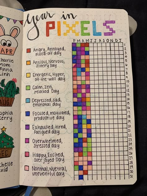 Month In Pixels, Bullet Journal Flip Through, Mood Journal, Year In Pixels, Journal Mood Tracker Ideas, Mood Tracker Ideas, Journal Ideas Templates, Bullet Journal Mood Tracker, Journal Tracker