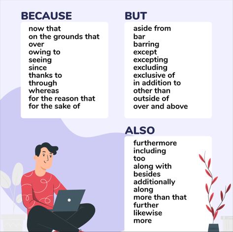 Words to use instead of also, because, and but. Word Replacement, Words To Use Instead, Essay Words, Bahasa Jepun, Academic Essay Writing, Essay Writing Skills, Assignment Writing, Interesting English Words, Business Writing