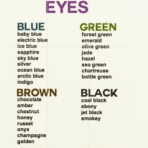 All Eye Colors Names, Eye Colors For Characters, How To Describe Hair Color, How To Describe Eye Color, Ways To Describe Eye Color, Descriptive Words For Eyes, How To Describe Eye Color In Writing, Ways To Describe Someones Personality, Ways To Describe People Looks