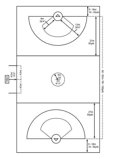 Womens Girls Official Lacrosse Field Diagram Basketball Shooting Form, Basketball Court Diagram, Basketball Court Dimensions, Basketball Tryout Evaluation Form, Lacrosse Field, Lacrosse Drills, Lacrosse Training, Kids Lacrosse, Lacrosse Party