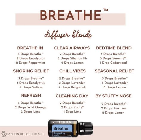 Diffuser Blends For Chest Congestion, Stuffy Nose Diffuser Blend, Nighttime Diffuser Blends, Stuffy Nose Essential Oils, Snoring Essential Oils, Doterra Diffuser, Doterra Diffuser Blends, Essential Oil Combinations, Doterra Essential Oils Recipes