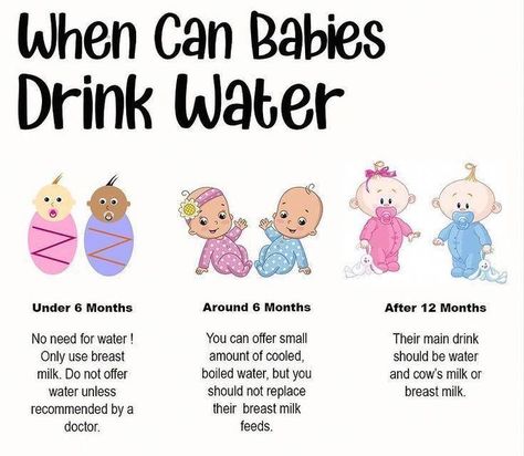 Baby Routine, Baby Information, Newborn Baby Tips, Newborn Mom, Baby Life Hacks, Baby Drinks, Baby Facts, Baby Planning, Baby Care Tips