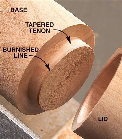 Turned Lidded Box - Popular Woodworking Magazine #woodworkingmagazines Woodworking Lathe, Wood Turning Lathe, Lathe Projects, Wood Turner, Easy Wood Projects, Woodworking Magazine, Learn Woodworking, Diy Holz, Wood Turning Projects