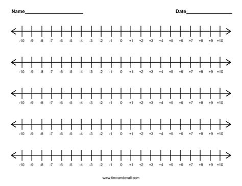 integer number line template Numberline Printable Free 0-100, Integer Number Line, Number Line Worksheet, Number Bonds Worksheets, Printable Number Line, Math Integers, Line Math, Integers Worksheet, Subtracting Integers