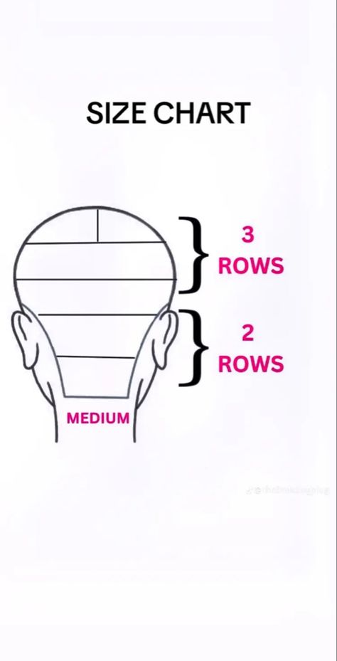 Braiding Size Chart, Hair Parting Chart, Box Braids Size Chart, Parting Chart For Braids, Hair Chart, Hair Braid Patterns, Parting Hair, Braiding Your Own Hair, Braided Hair Tutorial