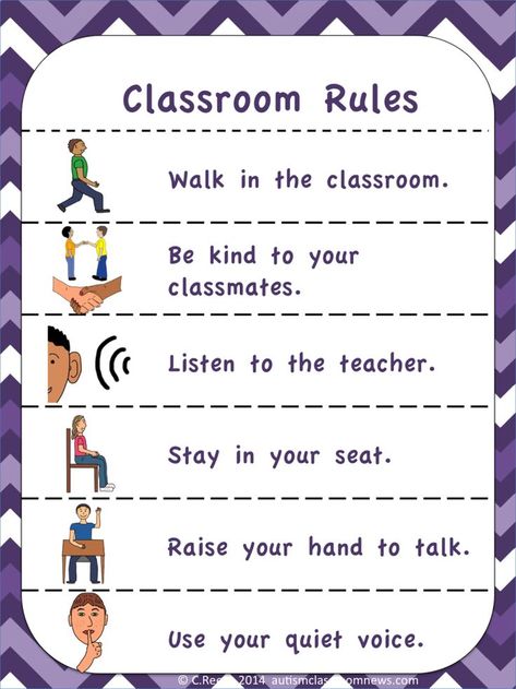 Today I am linking up with Rae over at Mindful Rambles for a Classroom Management Linky.  She has a great post here for general rules for classroom management, but wait....before you leave....stay tuned because I have a freebie for you at the end of this post.  I wanted to talk about the importance of having clear classroom rules and expectations.  As Rae notes it is important to make sure that you are showing students the expectations of the class, whether it's writing up the gui Rules Poster, Classroom Rules Poster, Classroom Expectations, Class Rules, School Rules, Classroom Behavior, Classroom Rules, Beginning Of School, Future Classroom