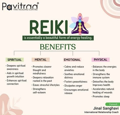 Reiki Healing Benefits, Benefits Of Energy Healing, Reiki Healing Pictures, Benefits Of Reiki, Reiki Benefits, Soul Vibes, Reiki Principles, Reiki Business, Reiki Courses